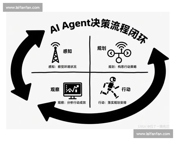 在复杂局势中以冷静处理为核心提升决策效率与风险应对能力路径探索
