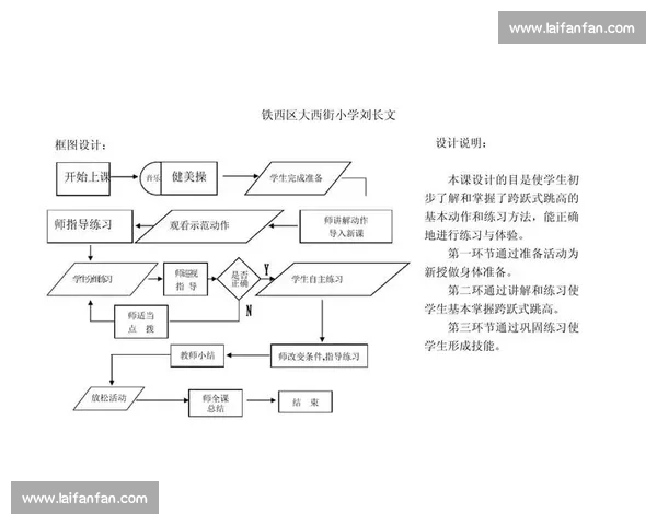 提升中小学体育教育质量的路径与创新策略研究
