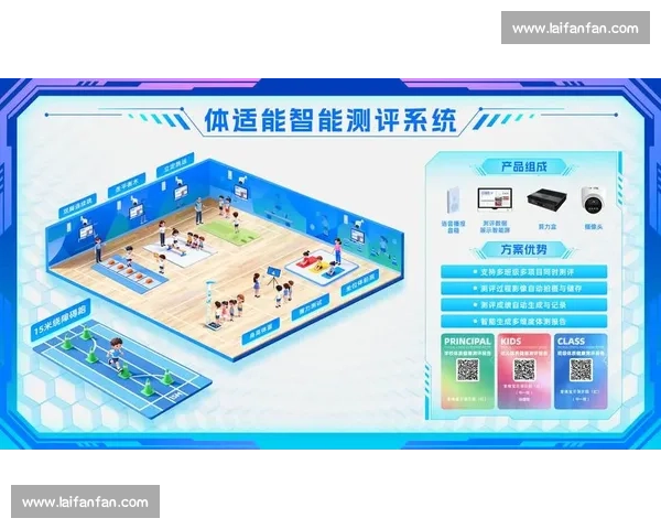 基于数据分析的运动员体能与训练效果智能监控研究