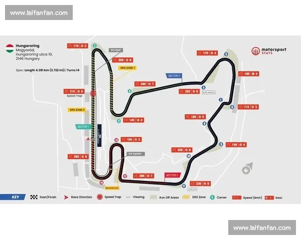 极速争锋：F1顶级车手赛道对决燃情瞬间揭秘