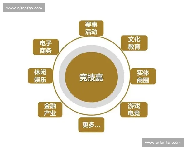 体育文化在社会发展中的影响与价值研究探索