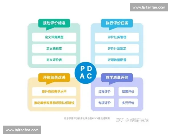 基于数字协同与风险控制的现代体育赛事管理流程优化实践路径分析