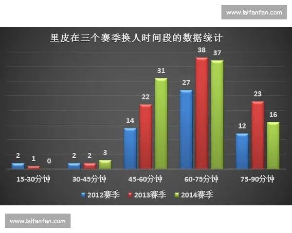 破解赛场胜负密码：从数据分析到战术部署的全方位策略探究
