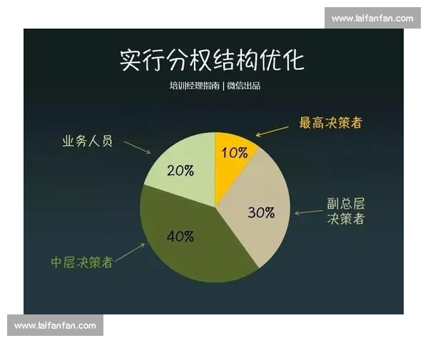 基于数字协同与风险控制的现代体育赛事管理流程优化实践路径分析